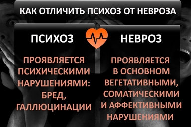 Лечение психоза в Орске